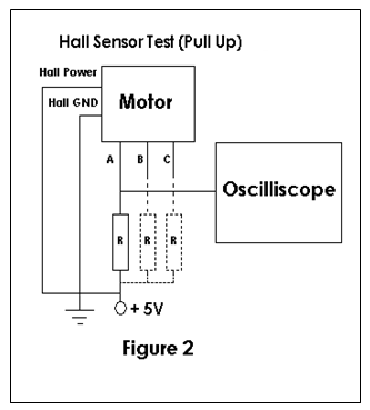 Hall Sensor Test Figure 2